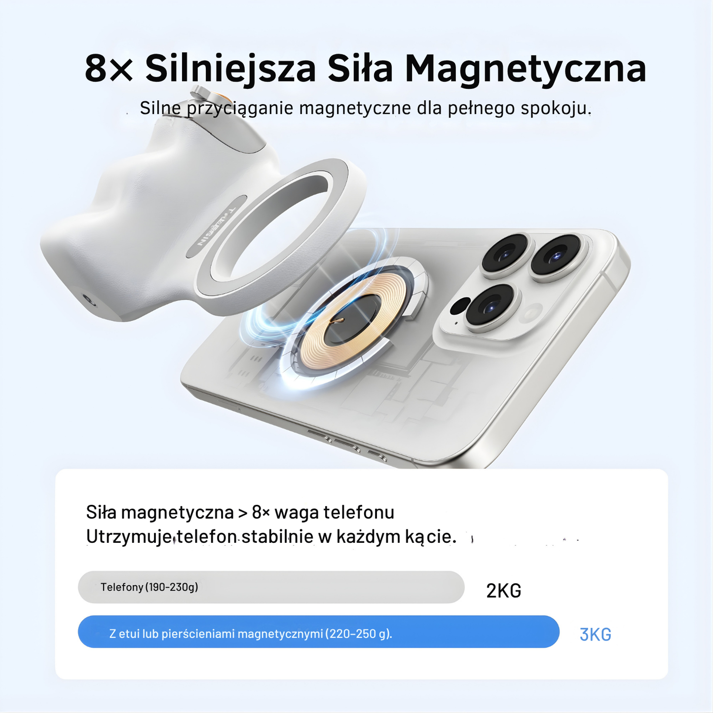 FotoGrip